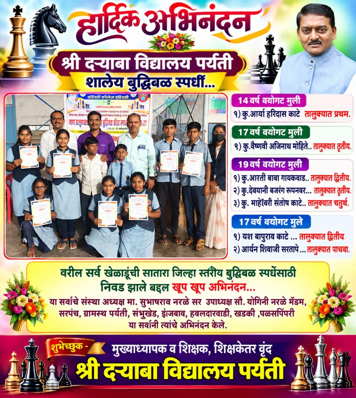 तालुकास्तरीय बुद्धिबळ स्पर्धेतील यश